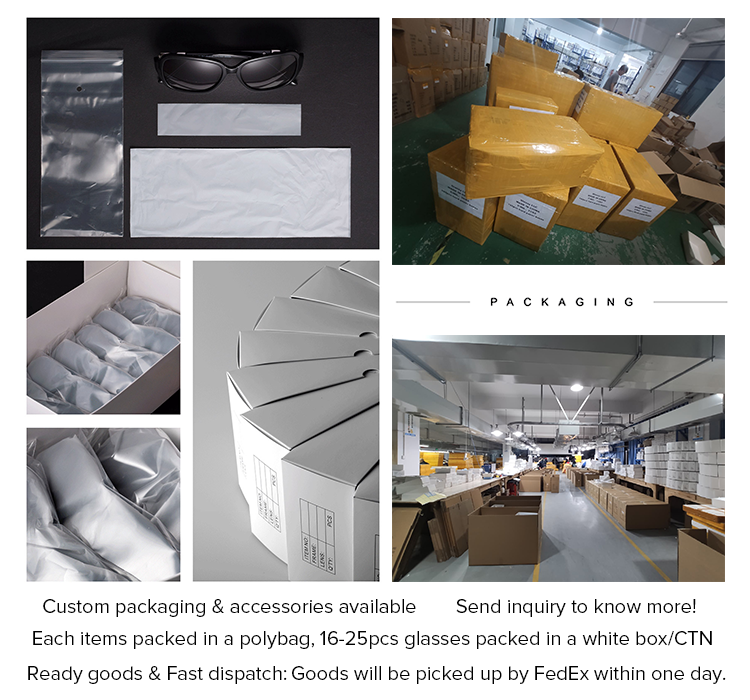 Packaging Overview