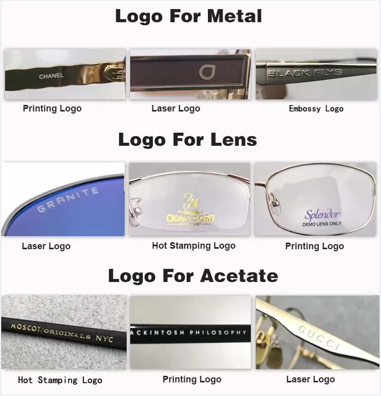 Product Specifications Display