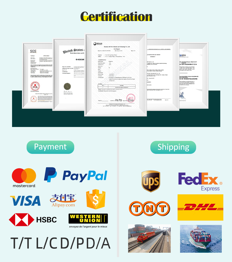Certifications