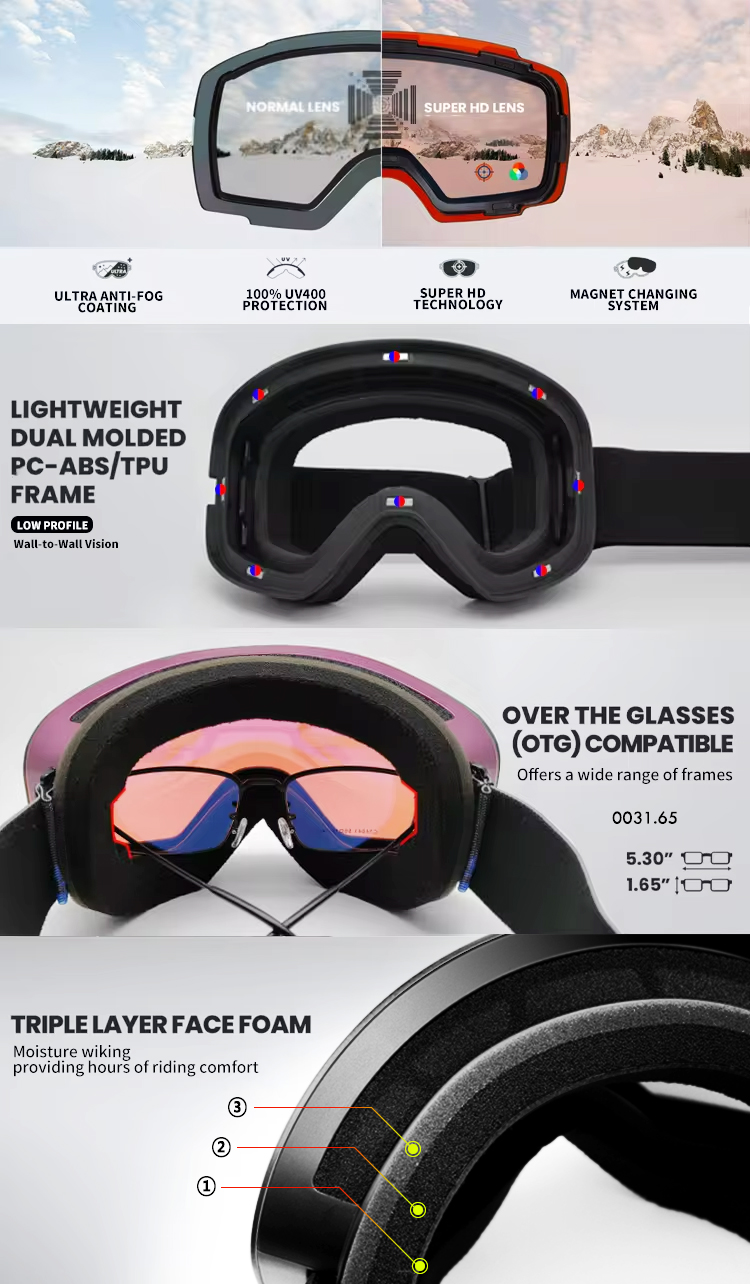 Product Feature 3