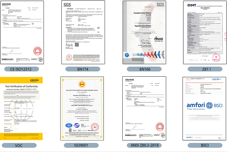 Compliance Certificates ANSI CE ISO