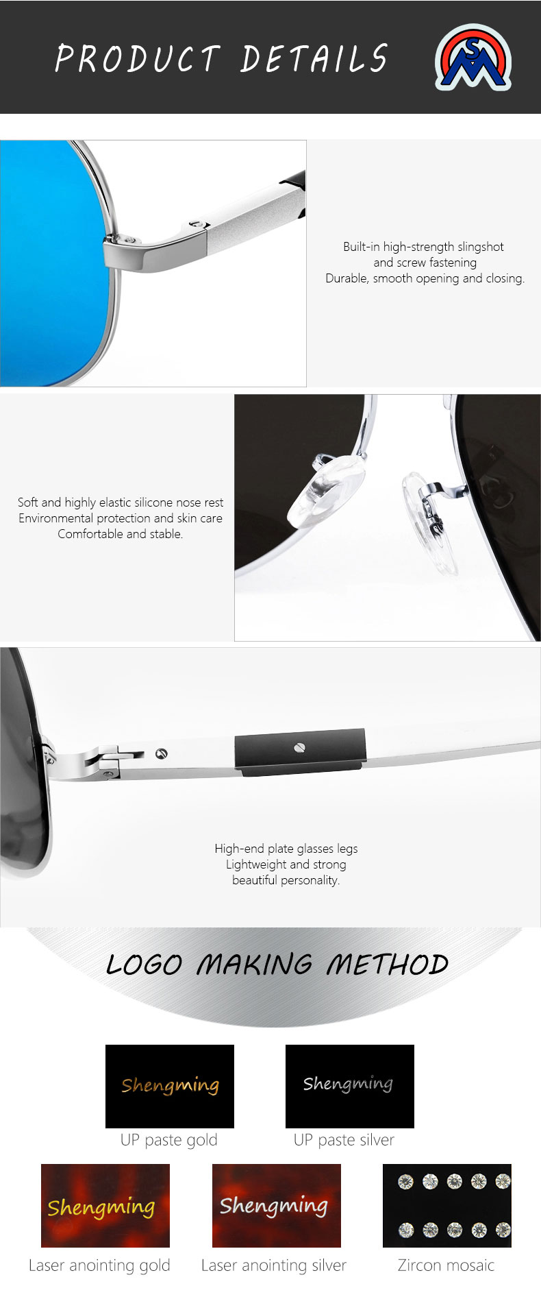 Product Details View