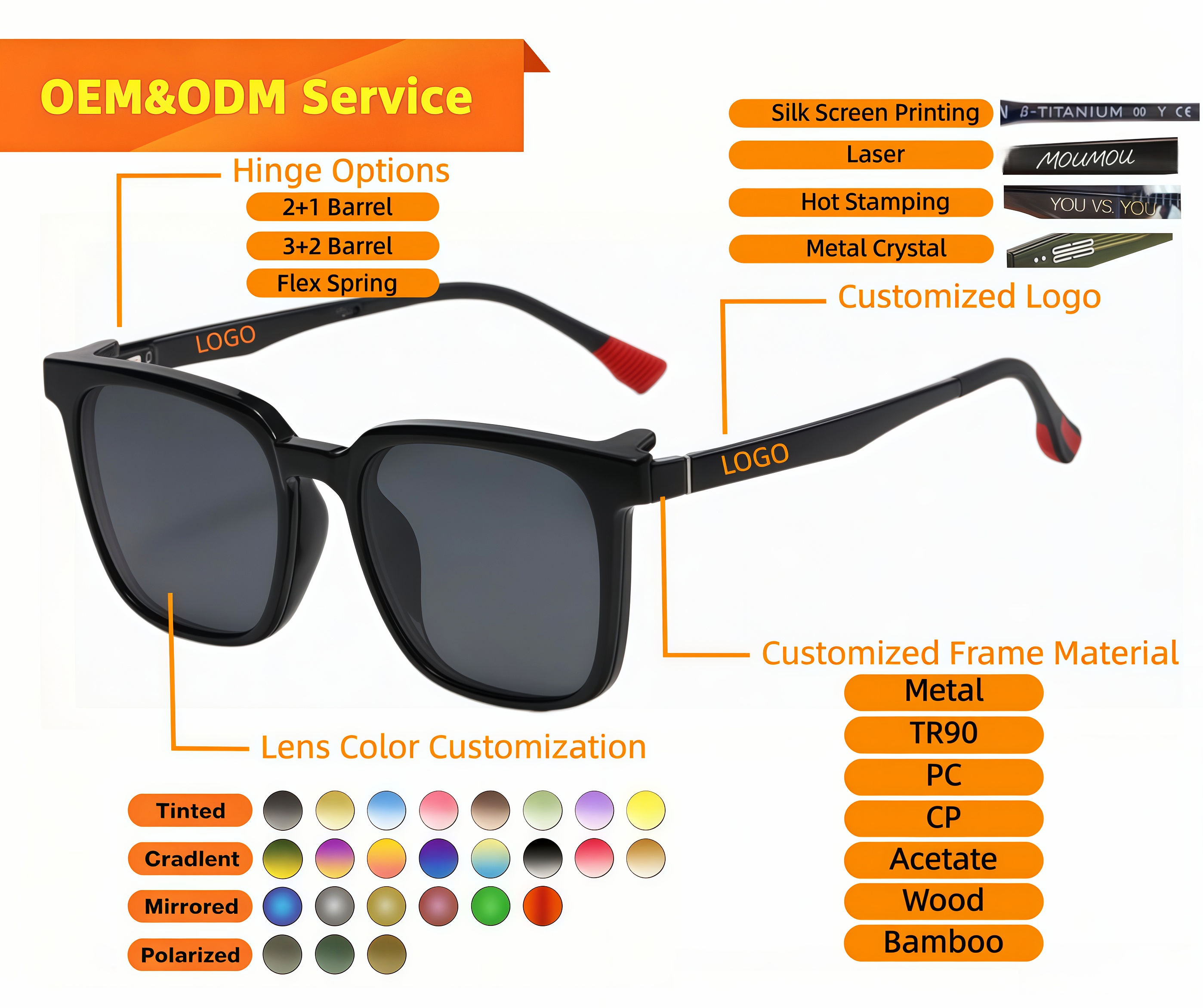 5-in-1 Magnetic Clip-On Sunglasses Five Clips Unisex Multifunctional Polarized Clip-on Glasses UV400 Prescription Lenses Set