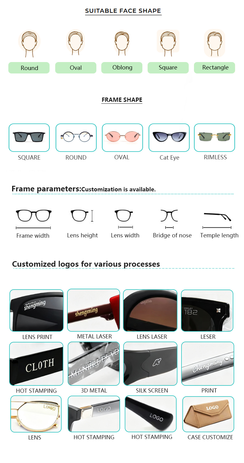 Spectacles Side View Presentation