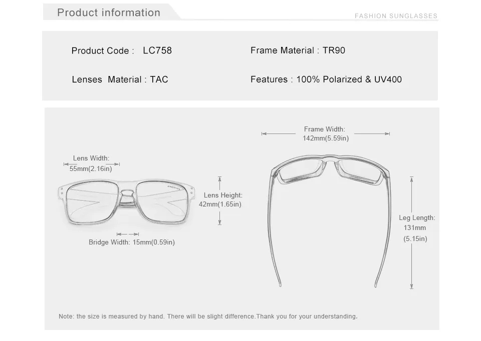 Product detail image