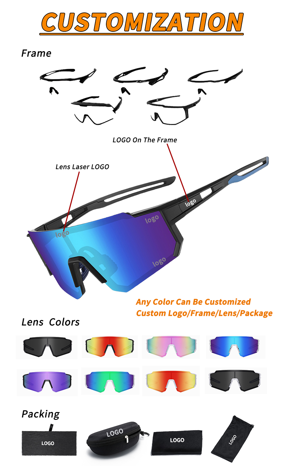 Eyewear Features