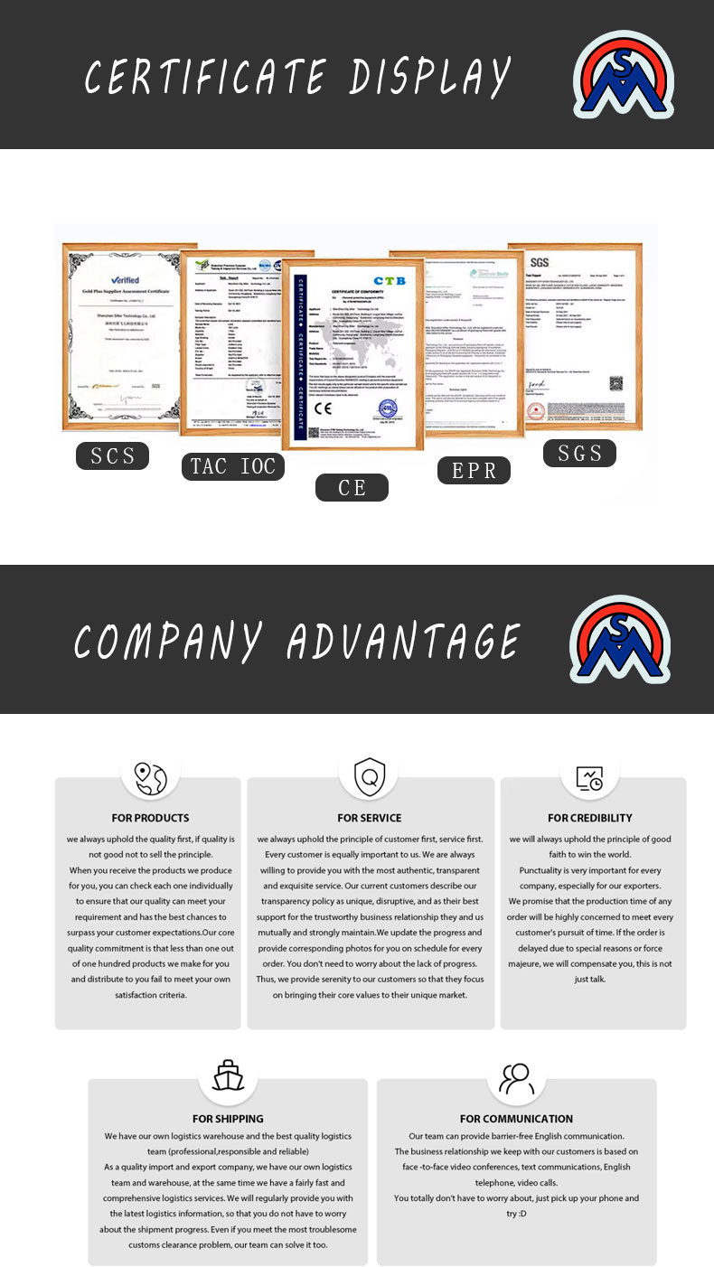 Certificates Display