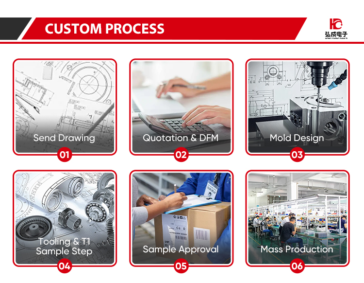 Product Detail Feature 1