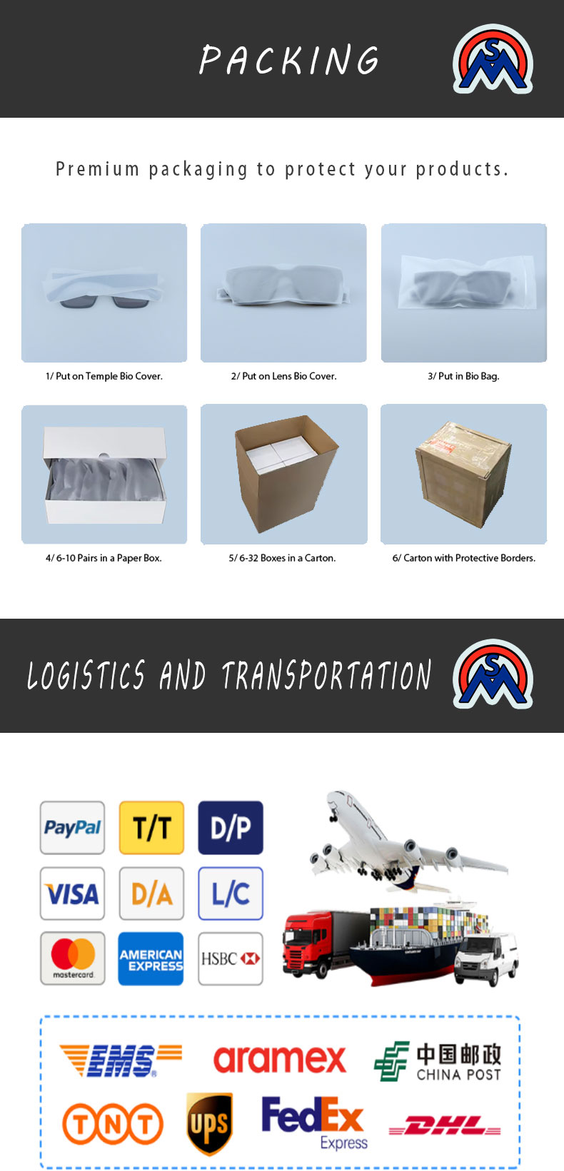 Packaging Details