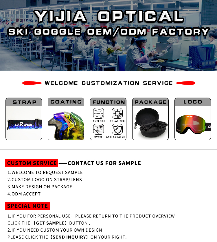 Ski Goggles Overview