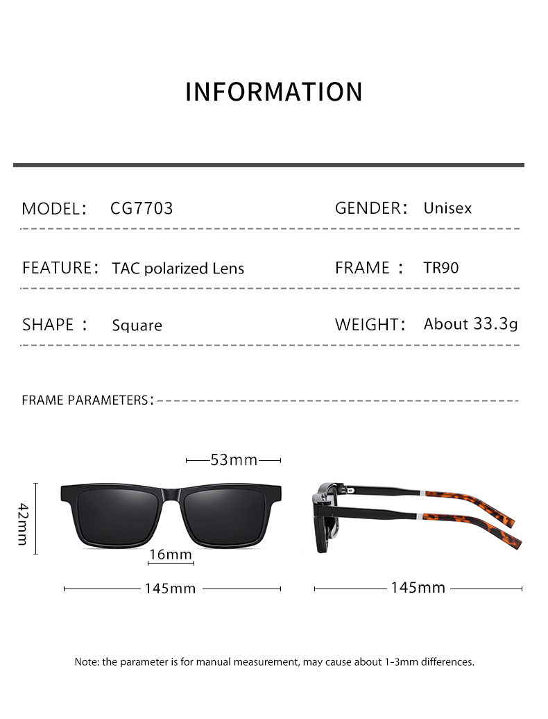 Product Parameters