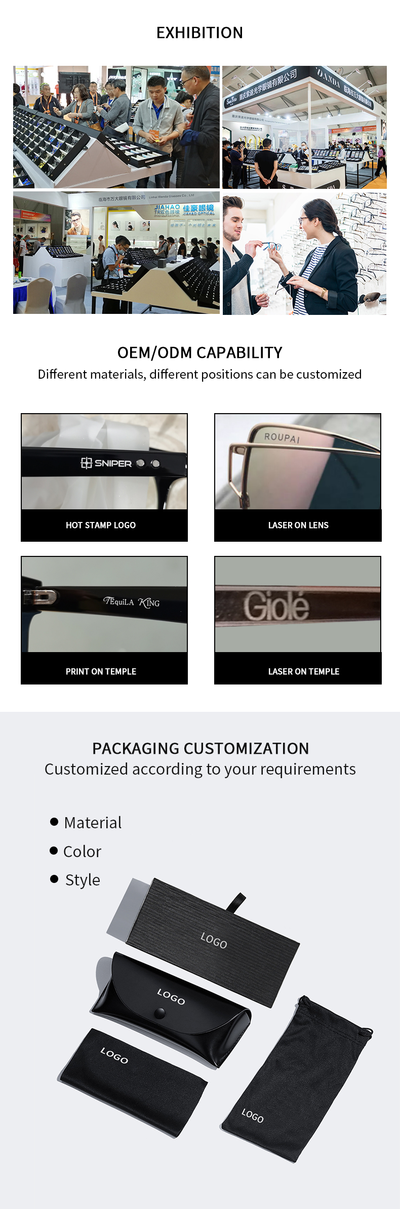 Production Process