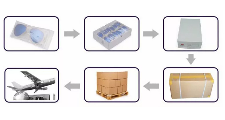 Product packaging