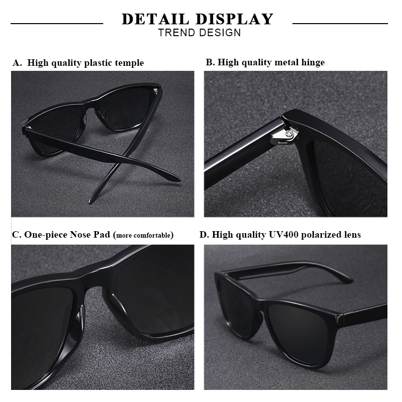 Product Details