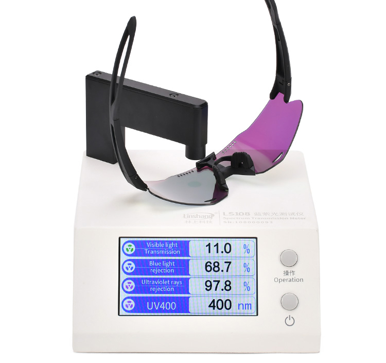 UV400 Protection