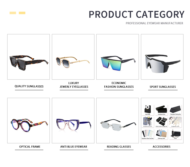 Product Categories Overview