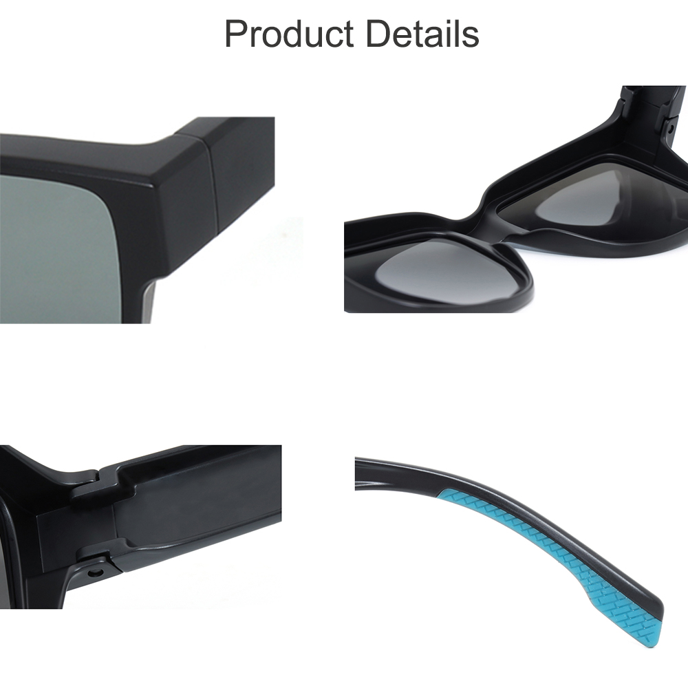 Product Detailed View