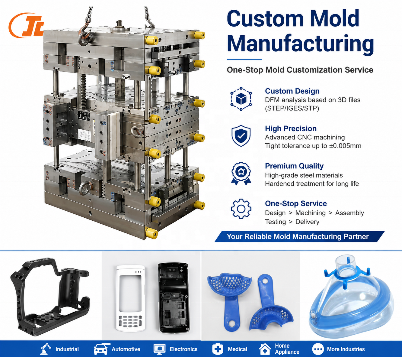 Custom High Precision Injection Molds For Production Quality Smart Glasses Of PC/PE/Resin, Support Prototype And Mass Production