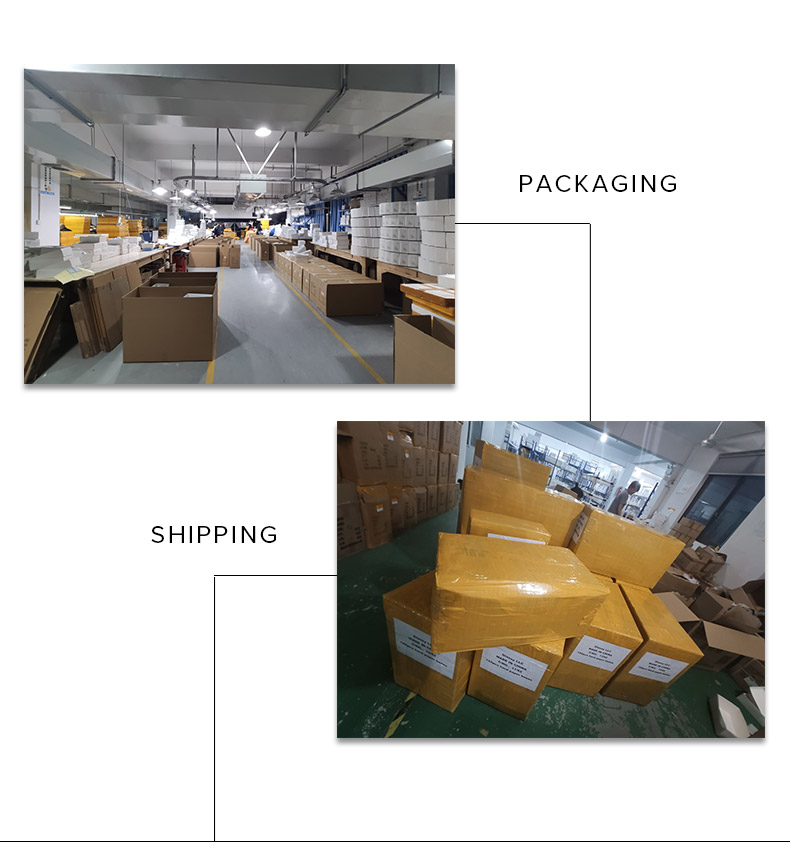 Logistics Method