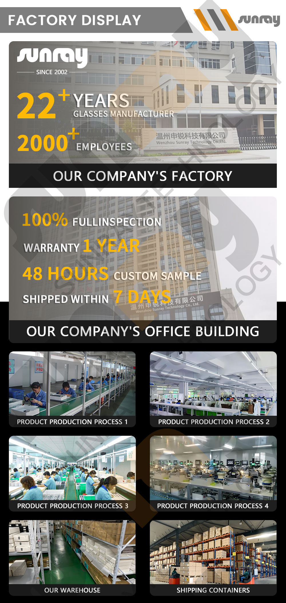 Company Introduction