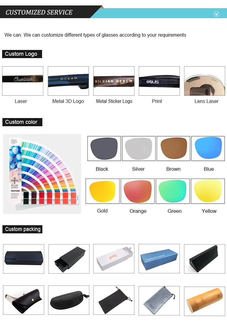 Customized Options