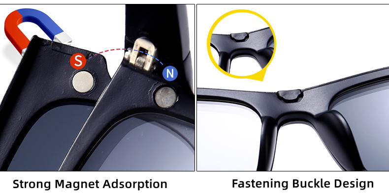 Clip on Polarized Sunglasses Lens Quality
