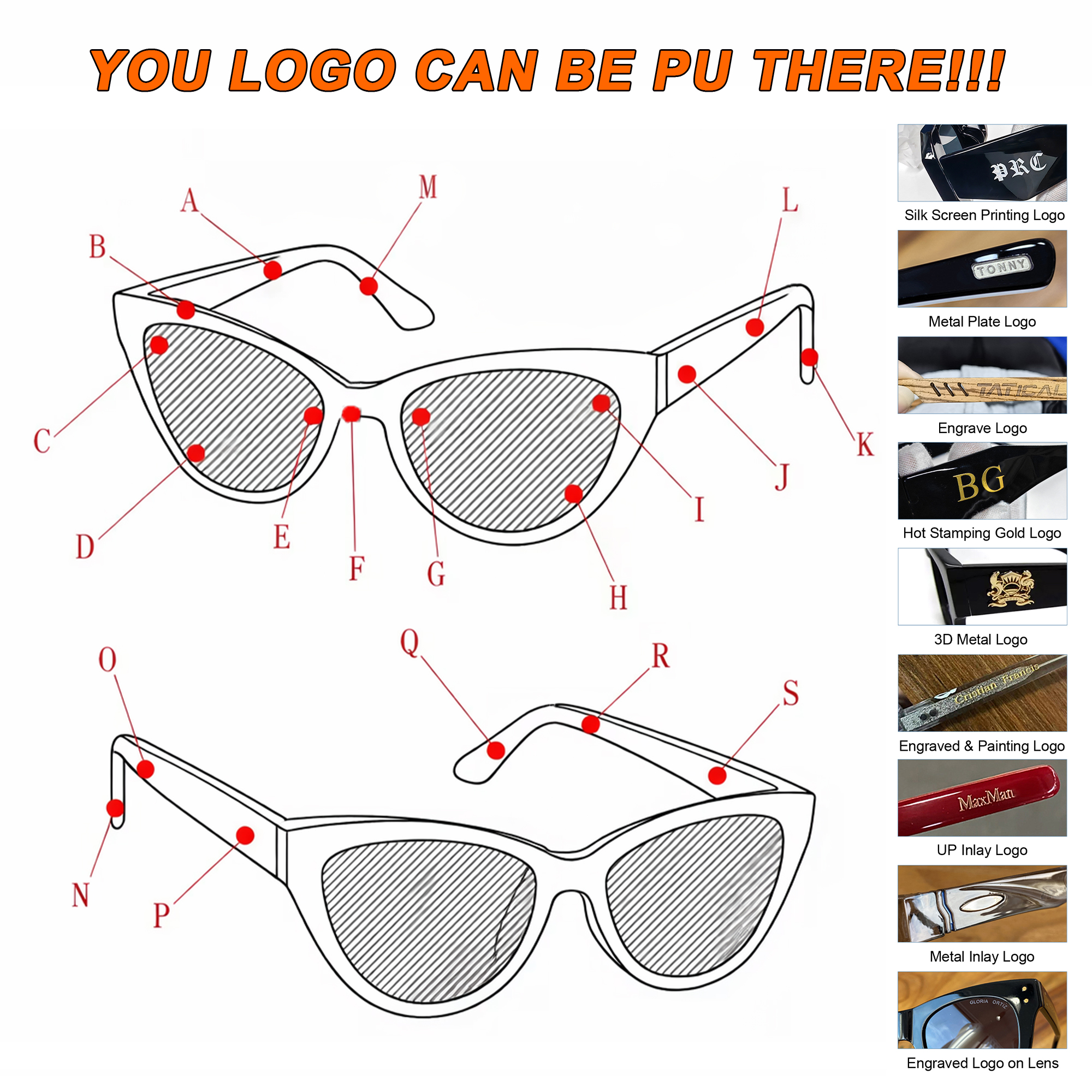 Custom Eyewear Process 1