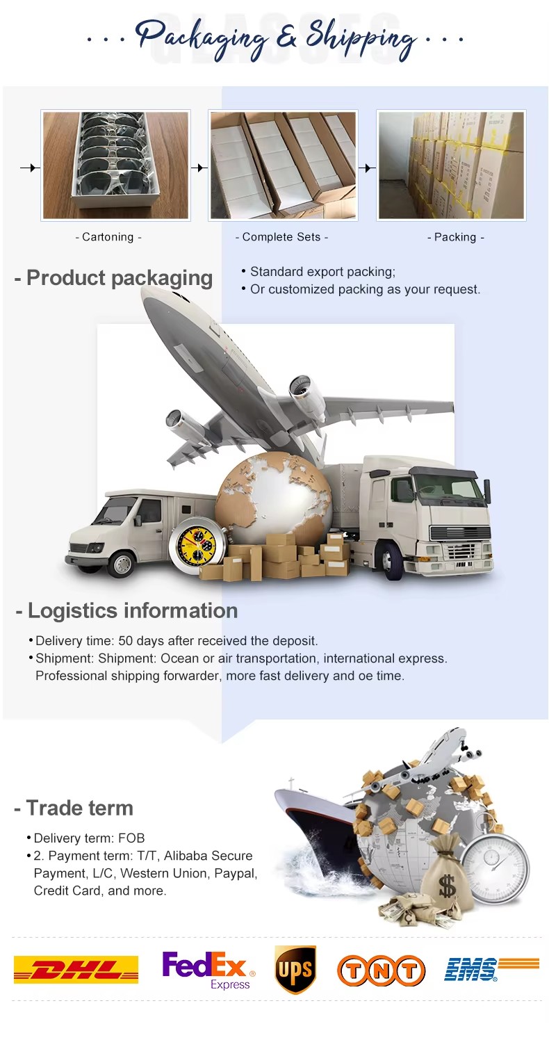 Packaging Presentation