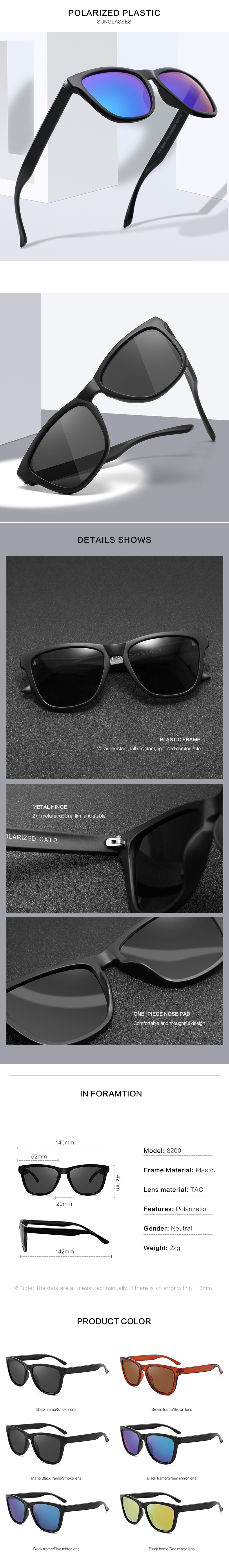 Product detail view