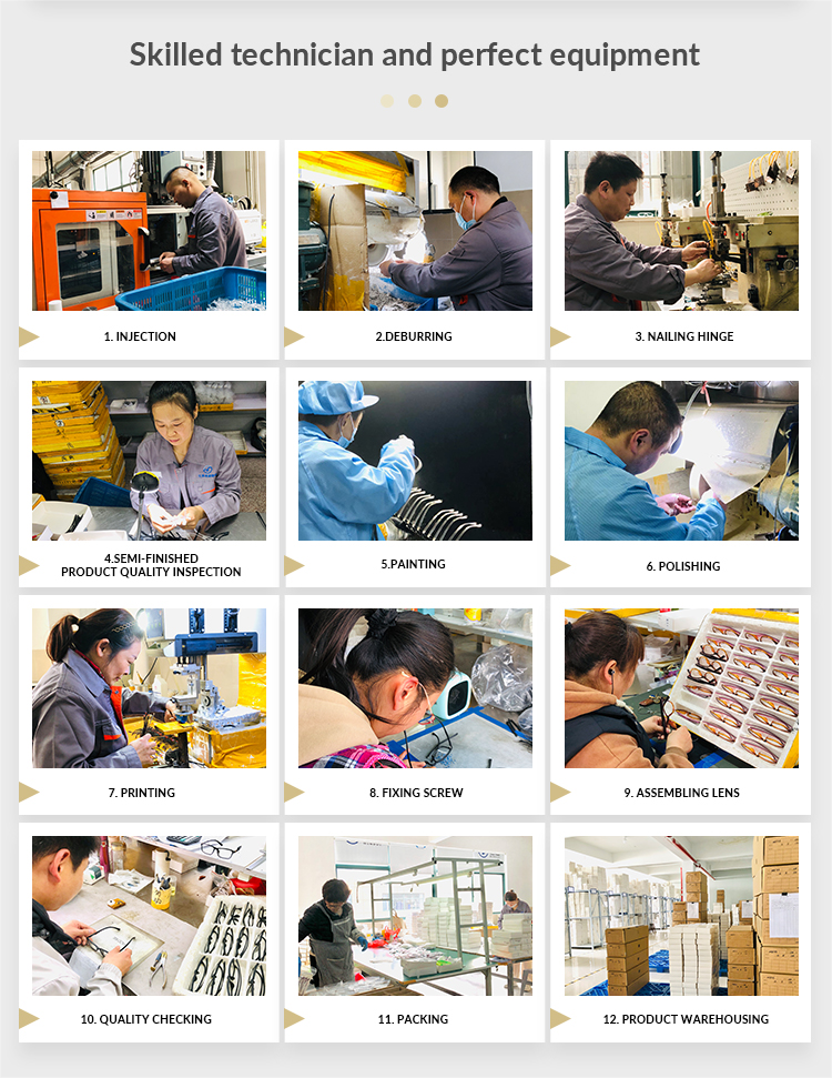Manufacturing Capability 1