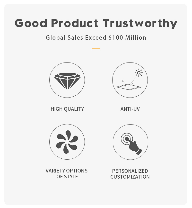Top Sale Products