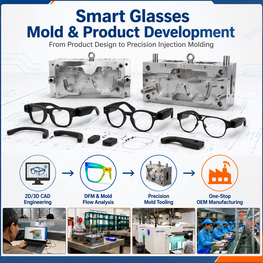 High-Precision Injection Mould for Optical Lenses Custom Multi-cavity VR/AR Glasses Equipment Mold Design Injection Molding
