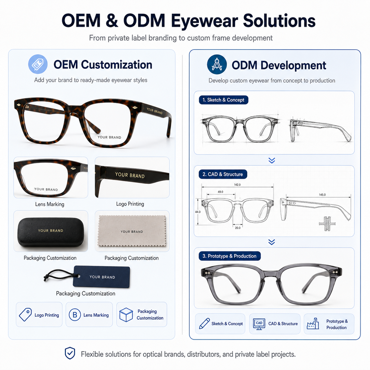 Custom Solid Vintage Double Bridge Geometric Square Titanium Full Rim Eyeglass Frames Prescription Optical Eyewear for Men Women