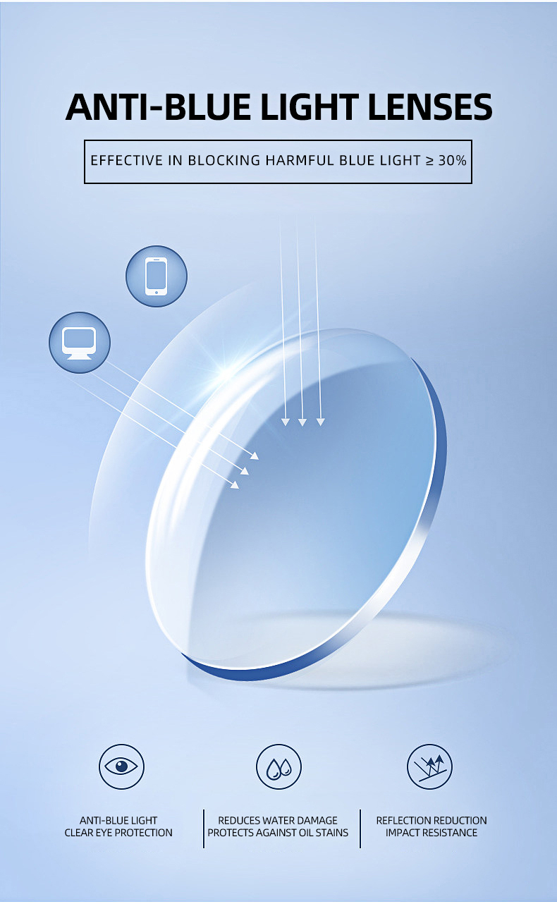 Glasses Feature