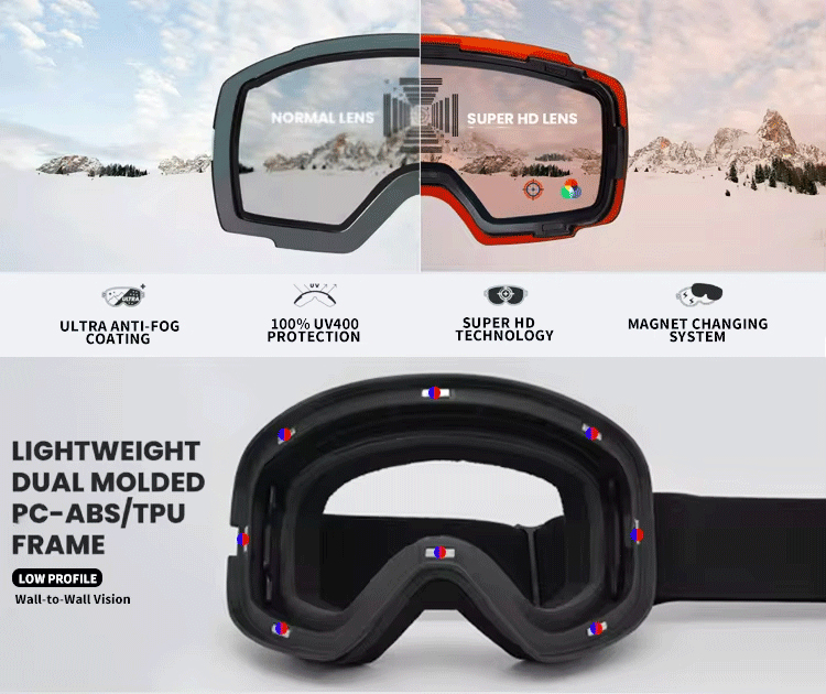 Yijia Optical Designer Frameless Magnetic Ski Goggles Custom Snow Goggles Ski Glasses Snowboard Goggles